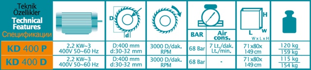 YILMAZ КD 400 Р Пила маятникового типа с изменяемым углом резки профиля под углом из ПВХ, алюминия и дерева (Новое оборудование)