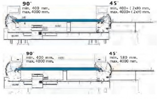YILMAZ DC 550 SK Двухголовочная пила для ровной резки профилей из алюминия и ПВХ больших размеров, прямо или под углом, пильными дисками Ø 550 мм (Новое оборудование)