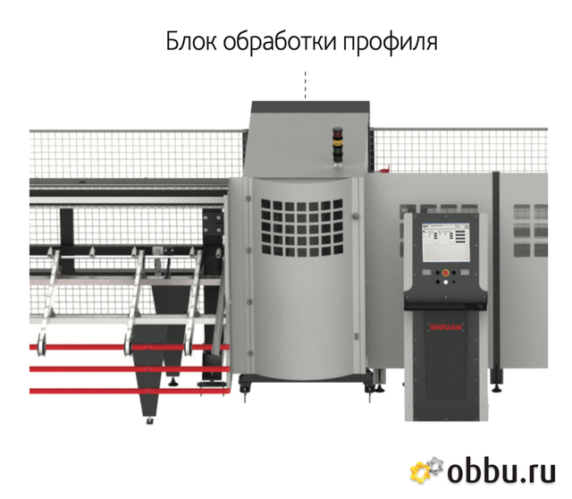 KABAN FA1010 Пильно-фрезеровочный центр для производства пластиковых окон (Новое оборудование)