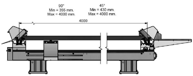 YILMAZ 421 PBS Автоматическая двухголовочная пила для резки профилей из ПВХ или алюминия с пильными дисками Ø 420 мм 